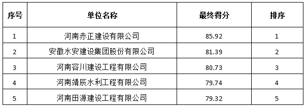 08aefafd-36bd-4bce-80b4-4f5d382cdc41